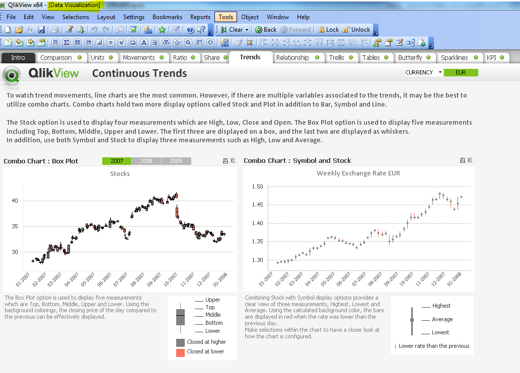 Data Visualization dashboard.PNG